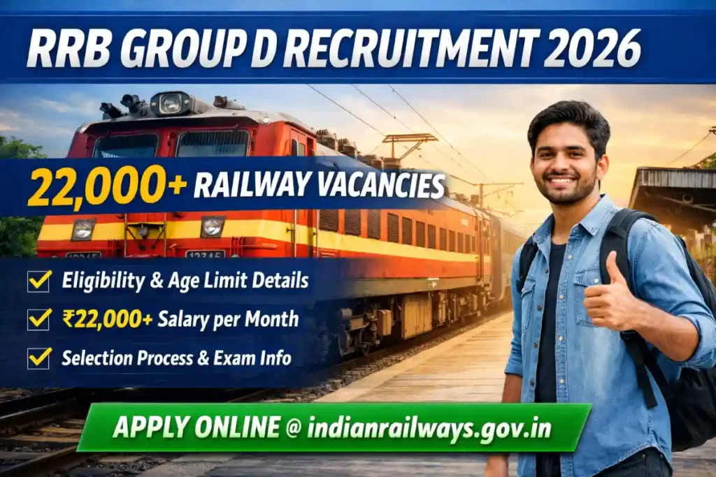 RRB Group D Recruitment 2026: 22000+ Railway Vacancies Apply Online