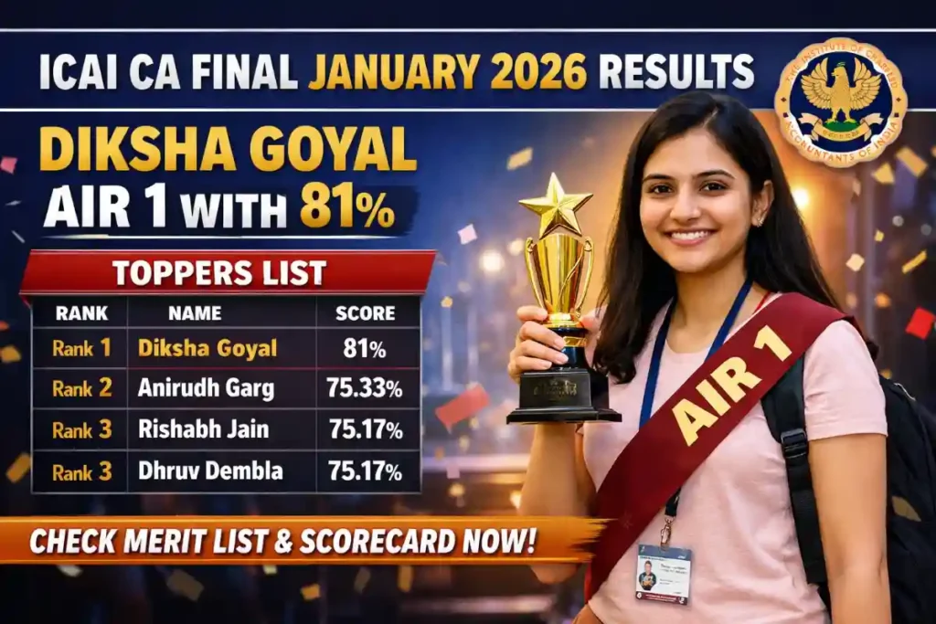 ICAI CA Final January 2026 Toppers List: Diksha Goyal Secures AIR 1 With 81%