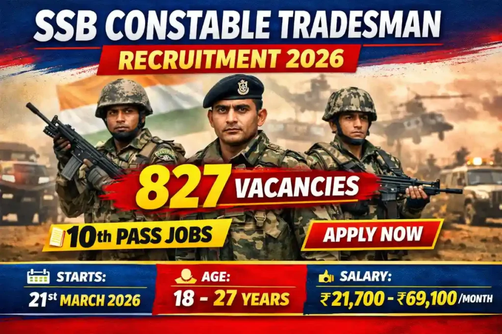 SSB Constable Tradesman Recruitment 2026: 827 Vacancies – Apply Before 20 April