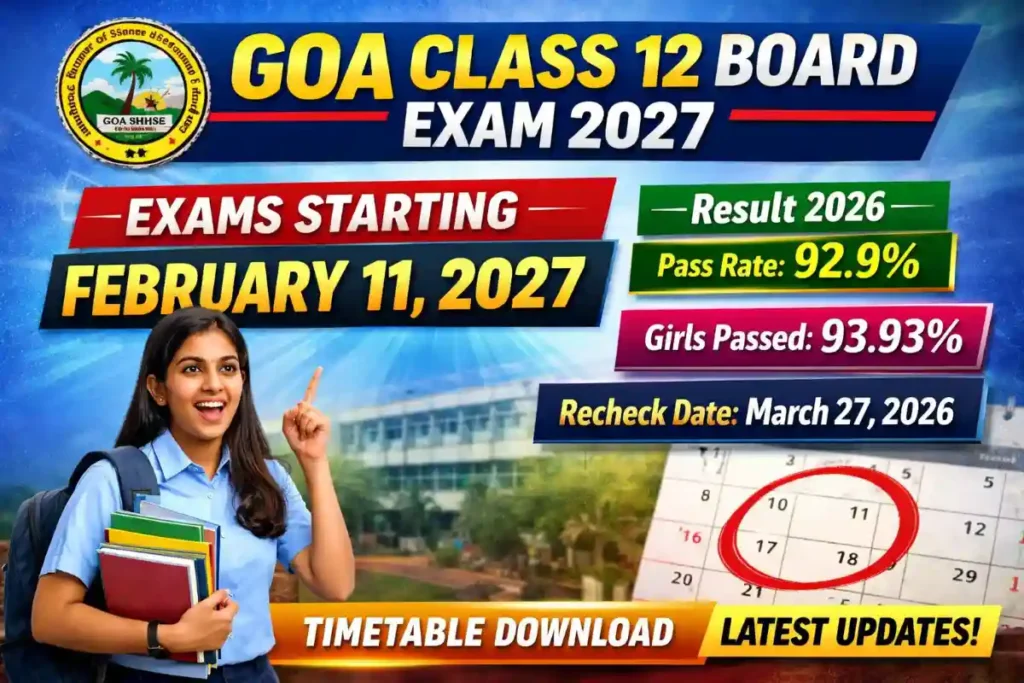 Goa Class 12 Board Exam 2027 Date Out – Check HSSC Time Table, Result 2026 & Full Details