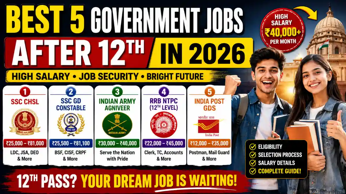 Best 5 Government Jobs After 12th in 2026: High Salary Govt Jobs List, Eligibility, Selection Process, Salary & Complete Details