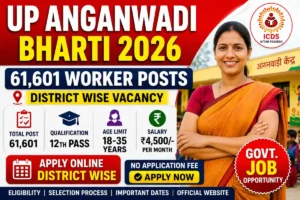 UP Anganwadi Bharti 2026 Apply Online for 61,601 Worker Posts, District Wise Vacancy & Eligibility