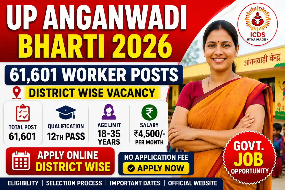 UP Anganwadi Bharti 2026 Apply Online for 61,601 Worker Posts, District Wise Vacancy & Eligibility