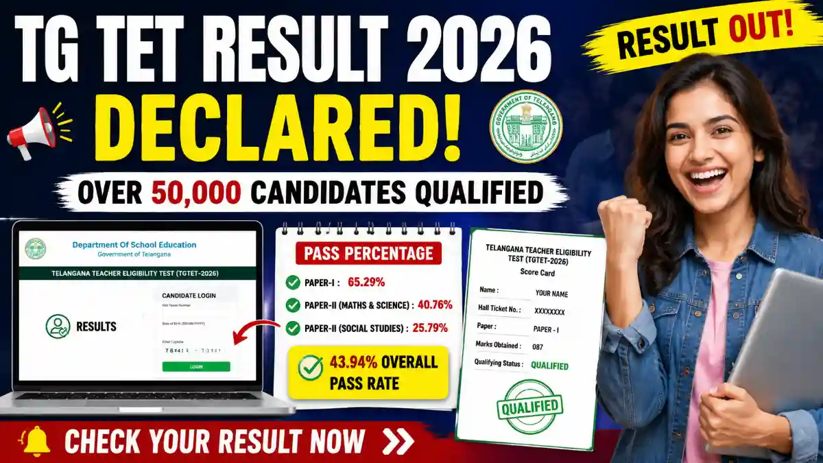TG TET Result 2026 Out: Telangana TET June Results Released, Over 50,000 Candidates Qualified