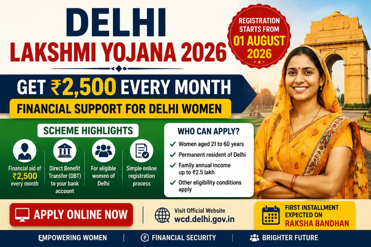 Delhi Lakshmi Yojana 2026: Women to Receive ₹2,500 Every Month – Eligibility, Benefits, Registration Process & Important Details