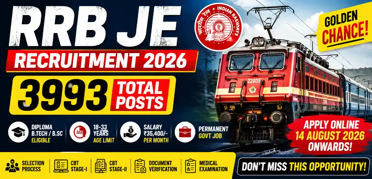 RRB JE Recruitment 2026: 3993 Posts, Apply Online, Eligibility &