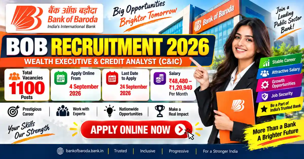 Bank of Baroda Recruitment 2026 – 1100 Posts, Apply Online