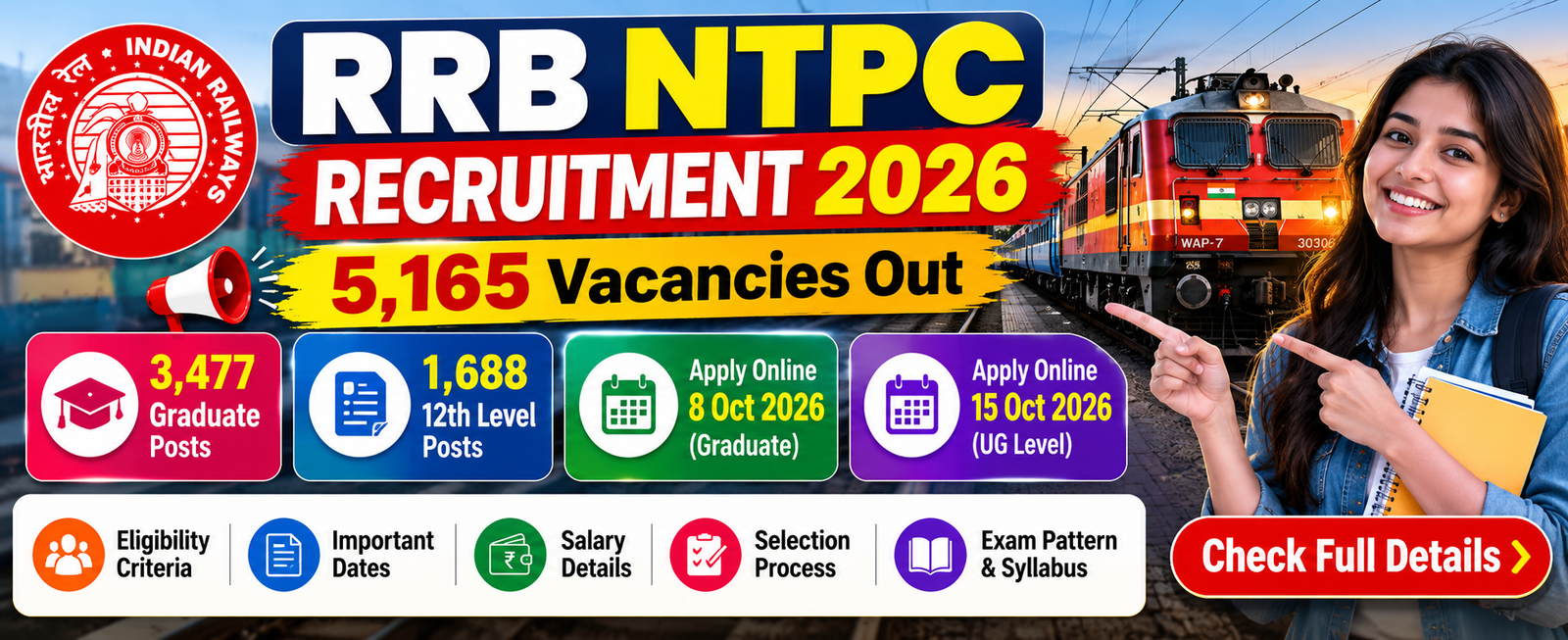 RRB NTPC Recruitment 2026: 5,165 Vacancies, Apply Online