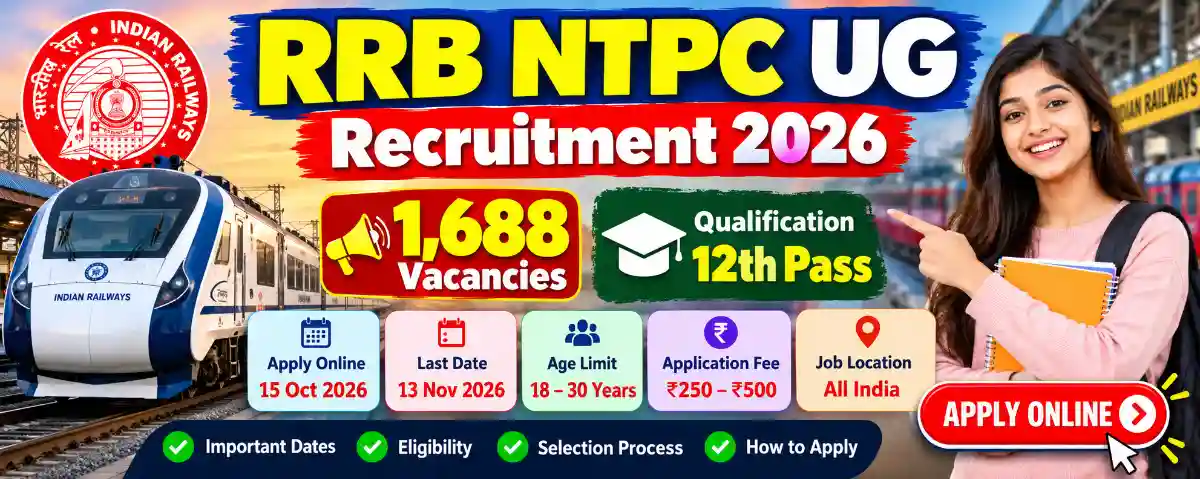 RRB NTPC UG Recruitment 2026: 1,688 Posts