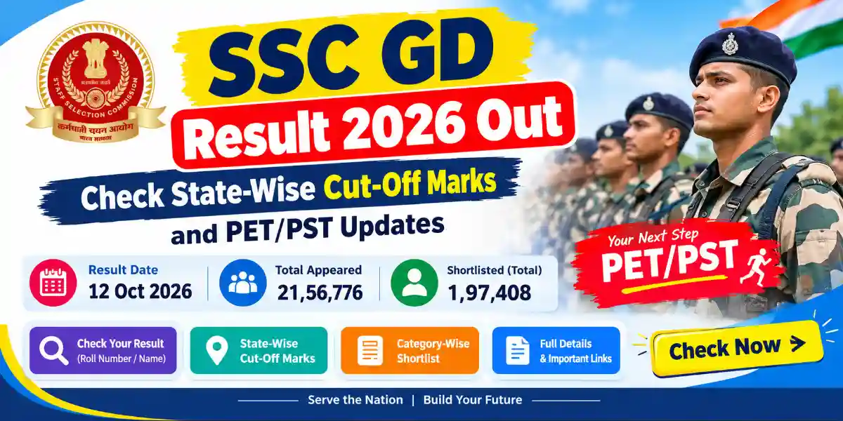 SSC GD Result 2026 Out pdf: State-Wise Cut-Off Marks